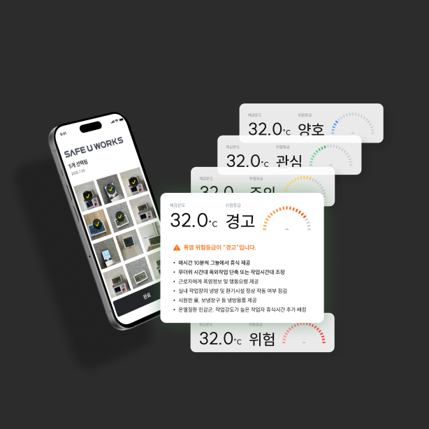 세이프유 온열질환 예방 AI 서비스 화면